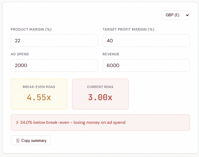 The margin aware ROAS tool allows you to see if you are breaking even - and the target ROAS you need to turn a profit for your PPC