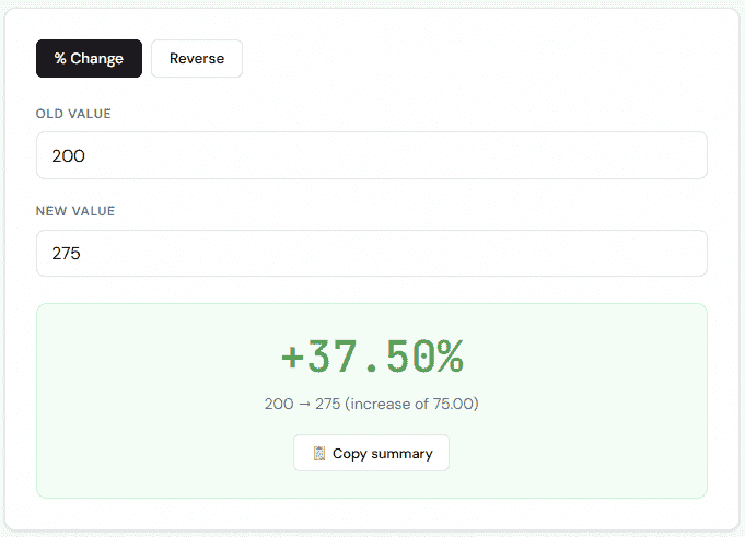 PPC percentage calculator online can calculate old to new value % and reverse values