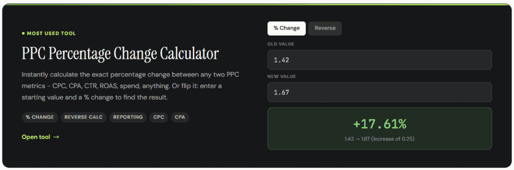 PPC percentage change calculator for PPC tools and SERP optimisation.