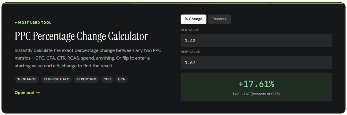 PPC percentage change calculator for PPC tools and SERP optimisation.